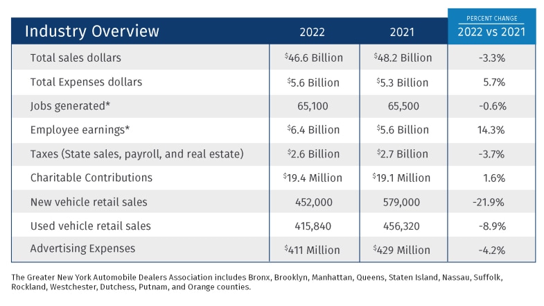 industry-overview.jpg