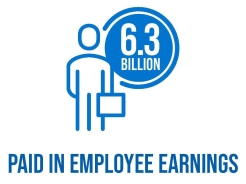 Employee_Earnings.jpg