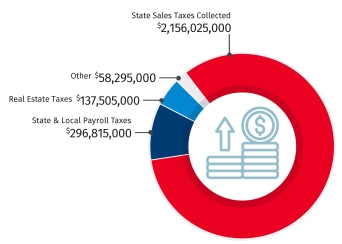 taxes-chart.jpg