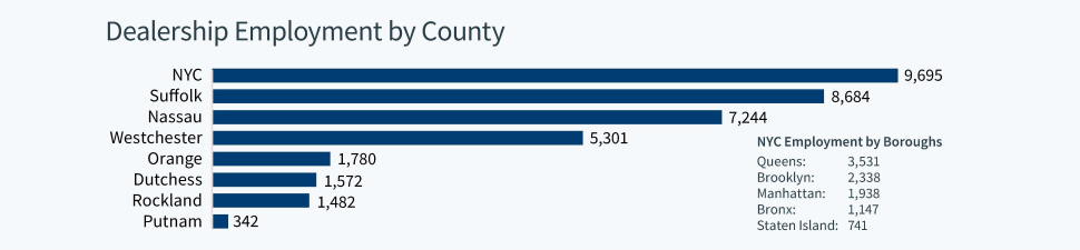 by-county.jpg