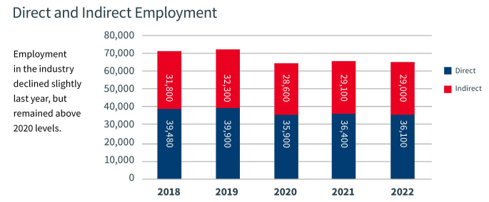 jobs-chart.jpg