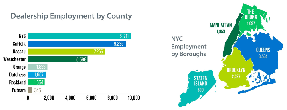 Employment_by_County.jpg