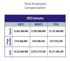 Total_Employee_Compensation.jpg